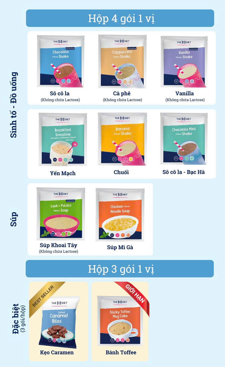 Bữa Ăn Thay Thế Cambridge Weight plan Giảm Cân, Giảm Béo, giảm mỡ, Bổ Sung Dinh Dưỡng (Anh)